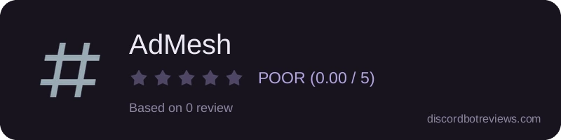 Rating
