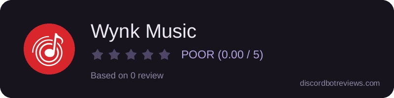 Rating