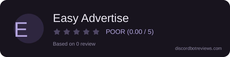 Rating widget preview for Easy Advertise
