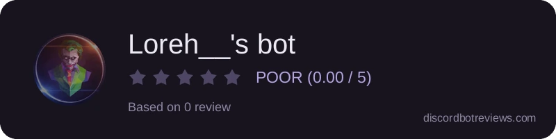 Rating widget preview for Loreh__'s bot