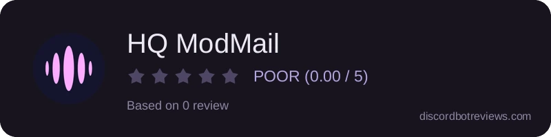 Rating banner for HQ ModMail