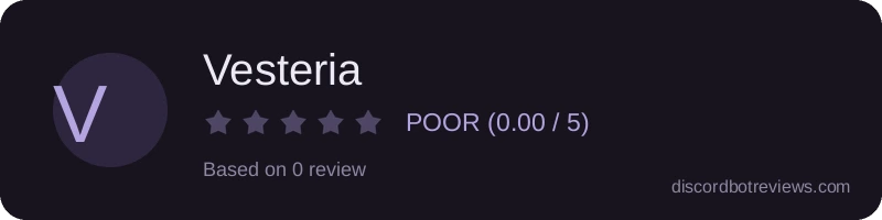 Rating