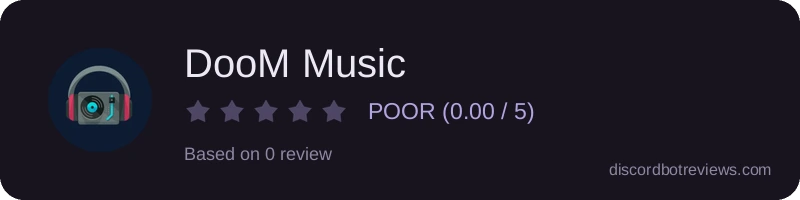Rating widget preview for DooM Music