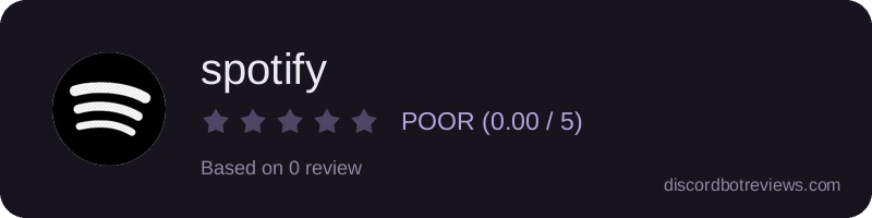 Rating widget preview for spotify