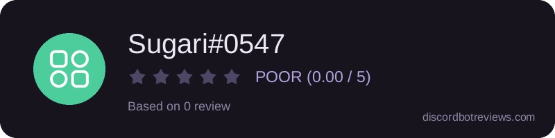 Rating widget preview for Sugari#0547