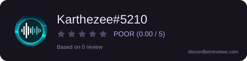 Rating