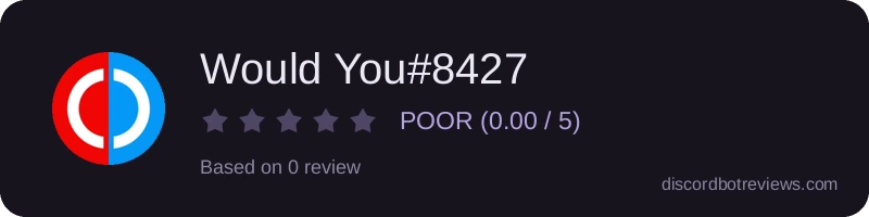 Rating widget preview for Would You#8427