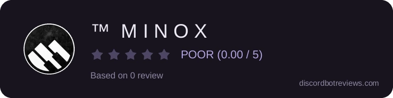 Rating