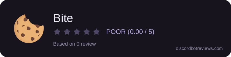 Rating