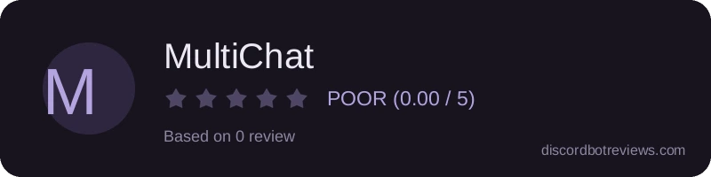 Rating widget preview for MultiChat