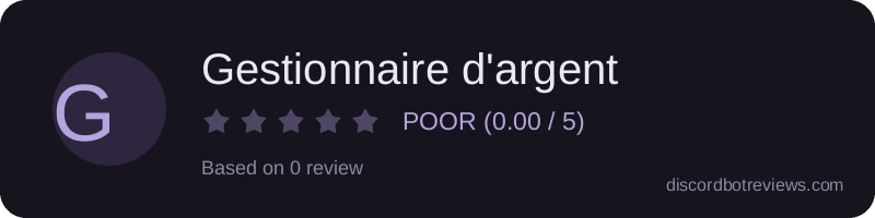 Rating