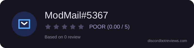 Rating