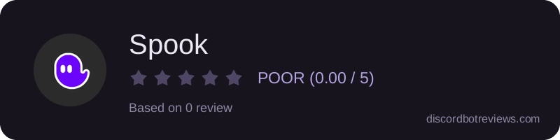 Rating widget preview for Spook