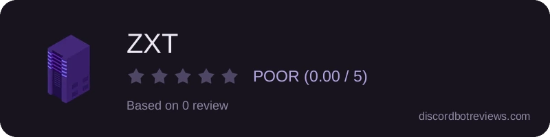 Rating widget preview for ZXT