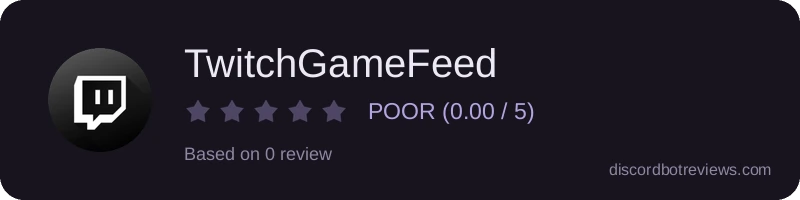Rating
