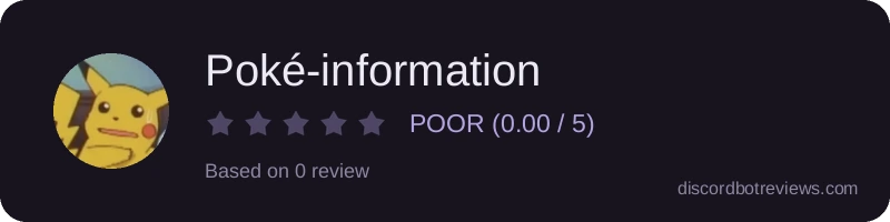 Rating