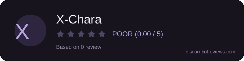 Rating widget preview for X-Chara