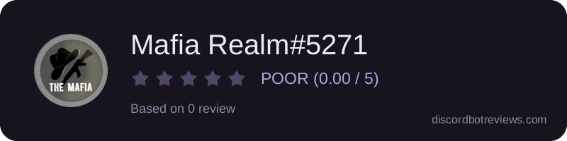 Rating widget preview for Mafia Realm#5271