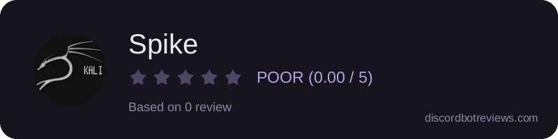 Rating widget preview for Spike