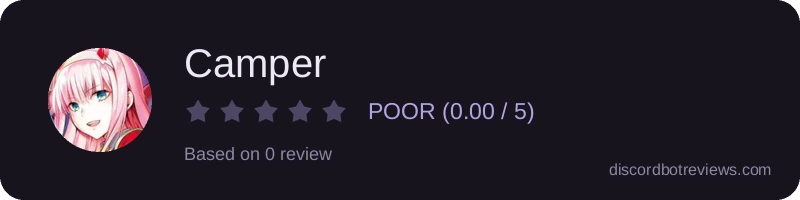 Rating widget preview for Camper
