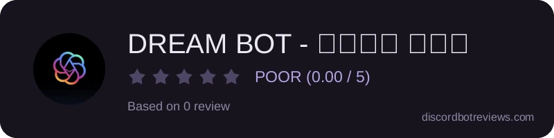 Rating