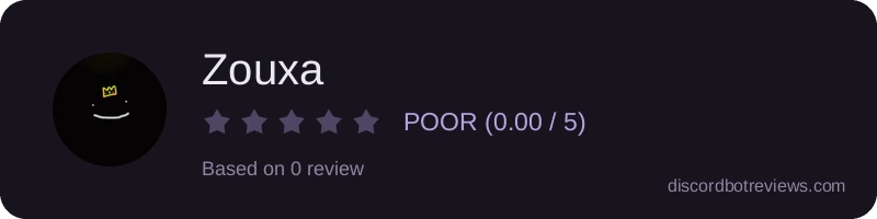 Rating widget preview for Zouxa