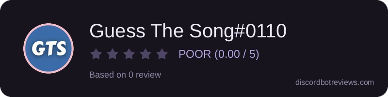 Rating