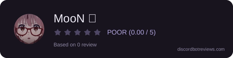 Rating