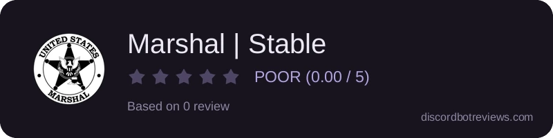 Rating
