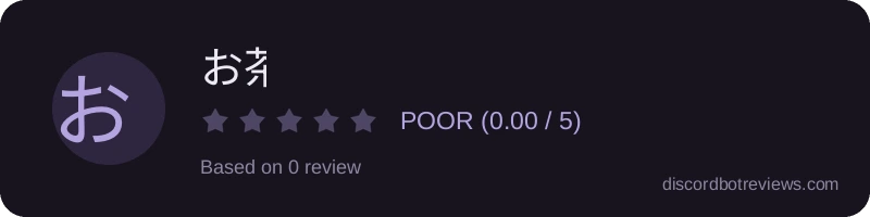 Rating widget preview for お茶