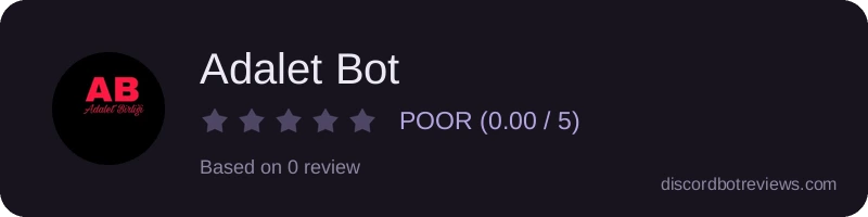 Rating