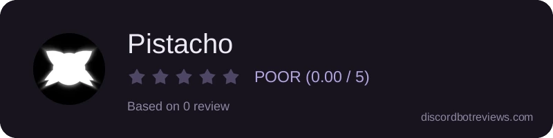Rating widget preview for Pistacho