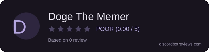Rating