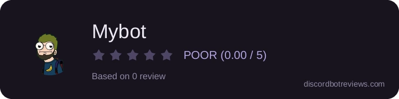 Rating widget preview for Mybot