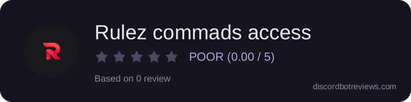 Rating