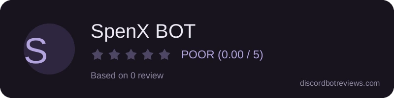 Rating widget preview for SpenX BOT