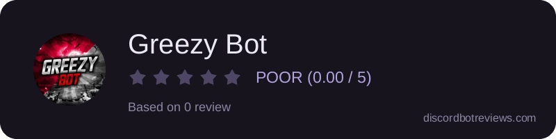 Rating