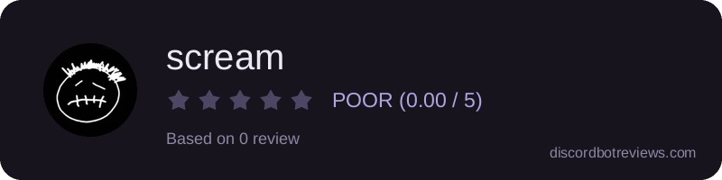 Rating