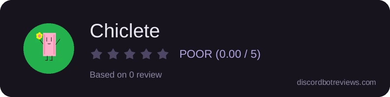 Rating widget preview for Chiclete