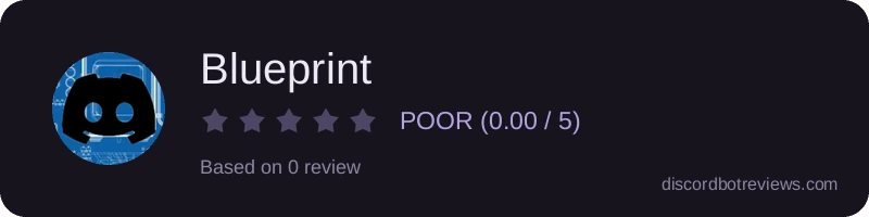 Rating widget preview for Blueprint