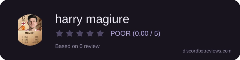 Rating