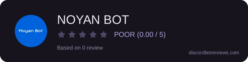Rating widget preview for NOYAN BOT