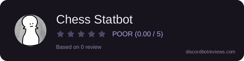 Rating banner for Chess Statbot