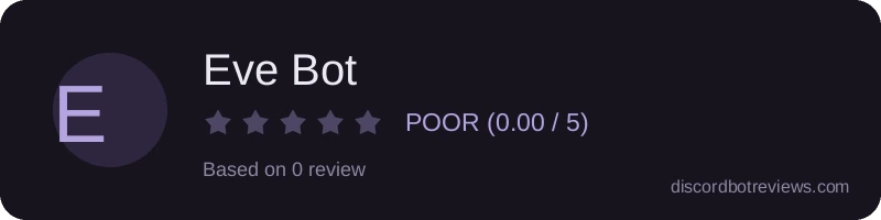 Rating widget preview for Eve Bot