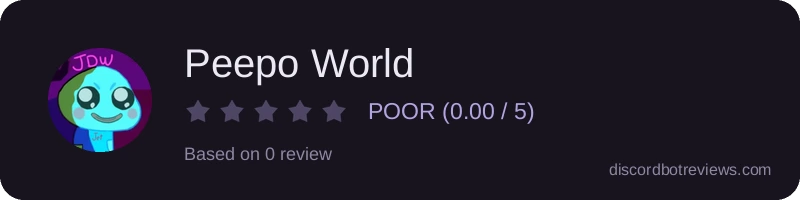 Rating widget preview for Peepo World