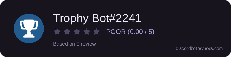 Rating widget preview for Trophy Bot#2241