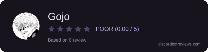 Rating