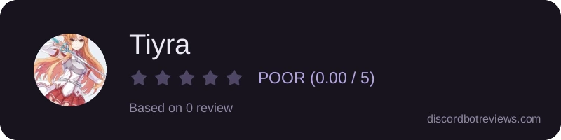 Rating