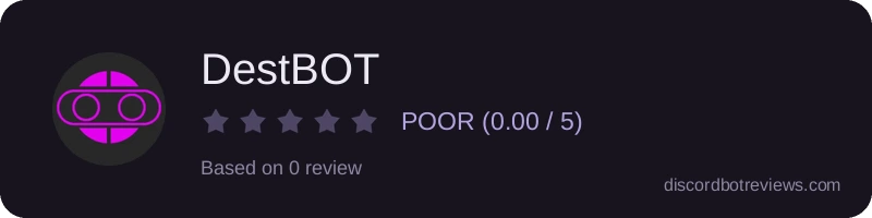 Rating