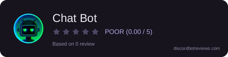 Rating